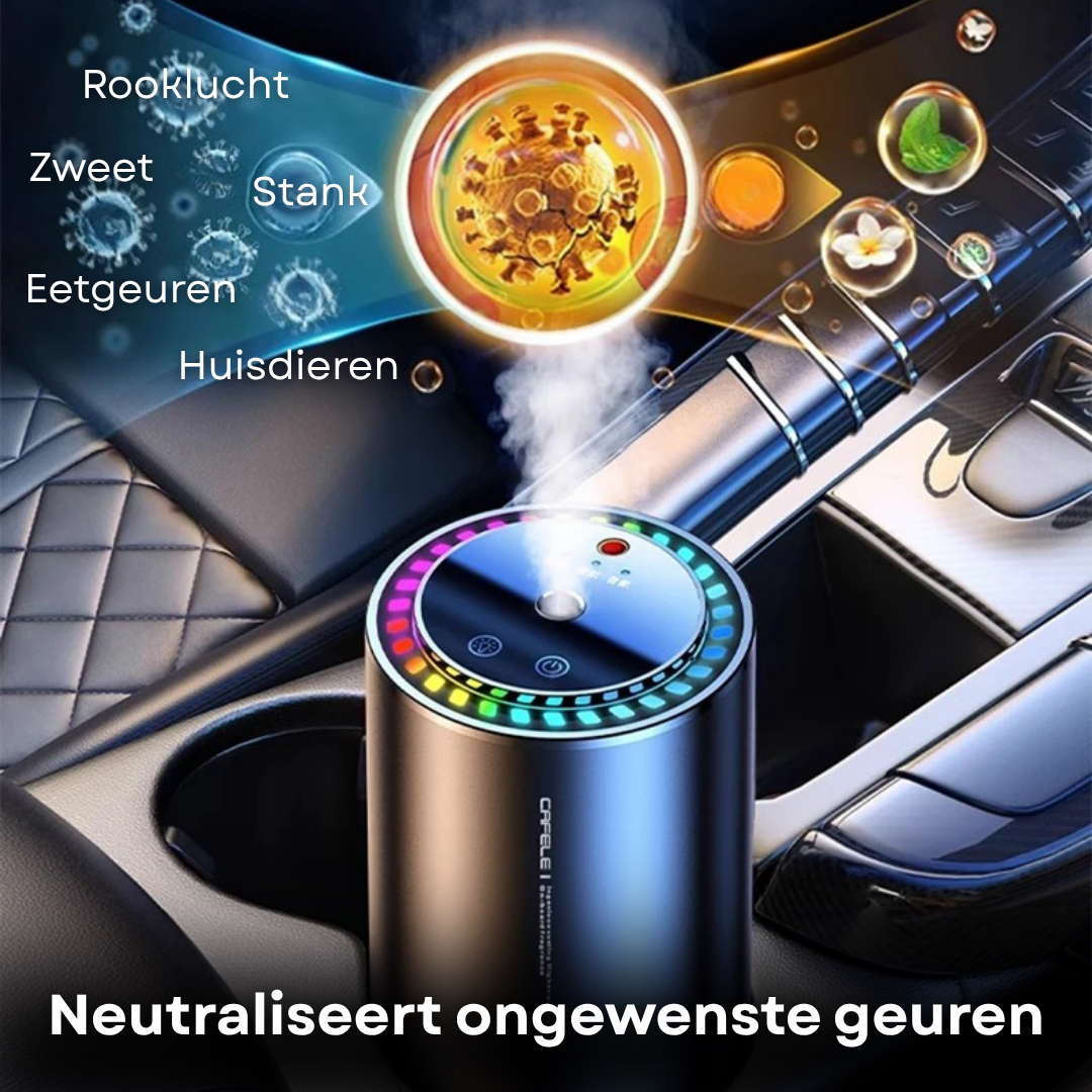 AromaSphere Geur Diffuser