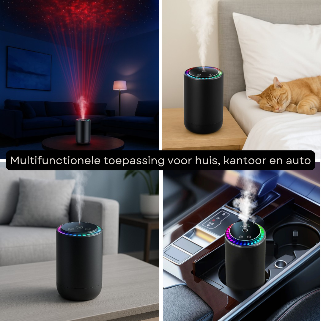 AromaSphere Geur Diffuser