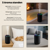 AromaSphere Geur Diffuser