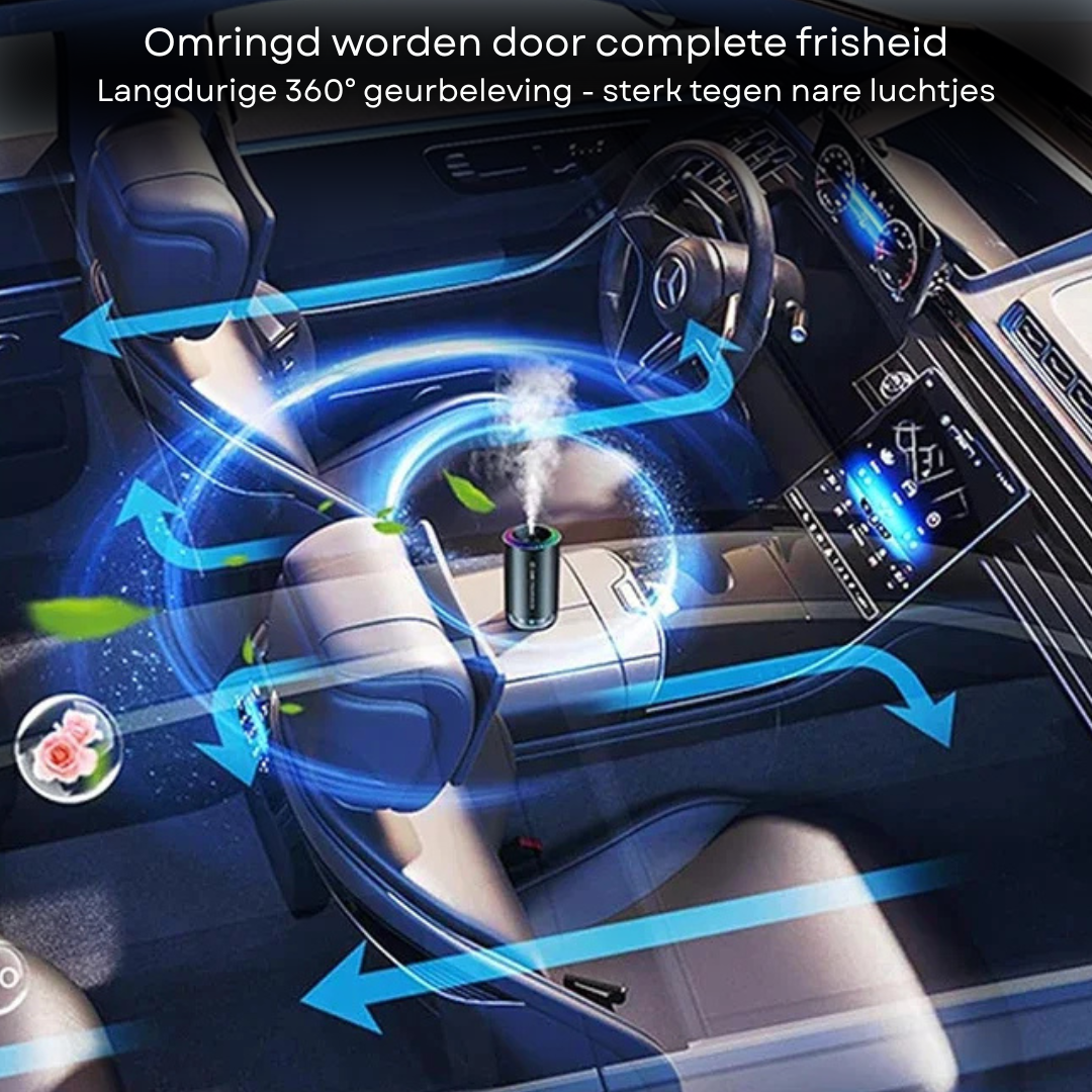 AromaSphere Geur Diffuser