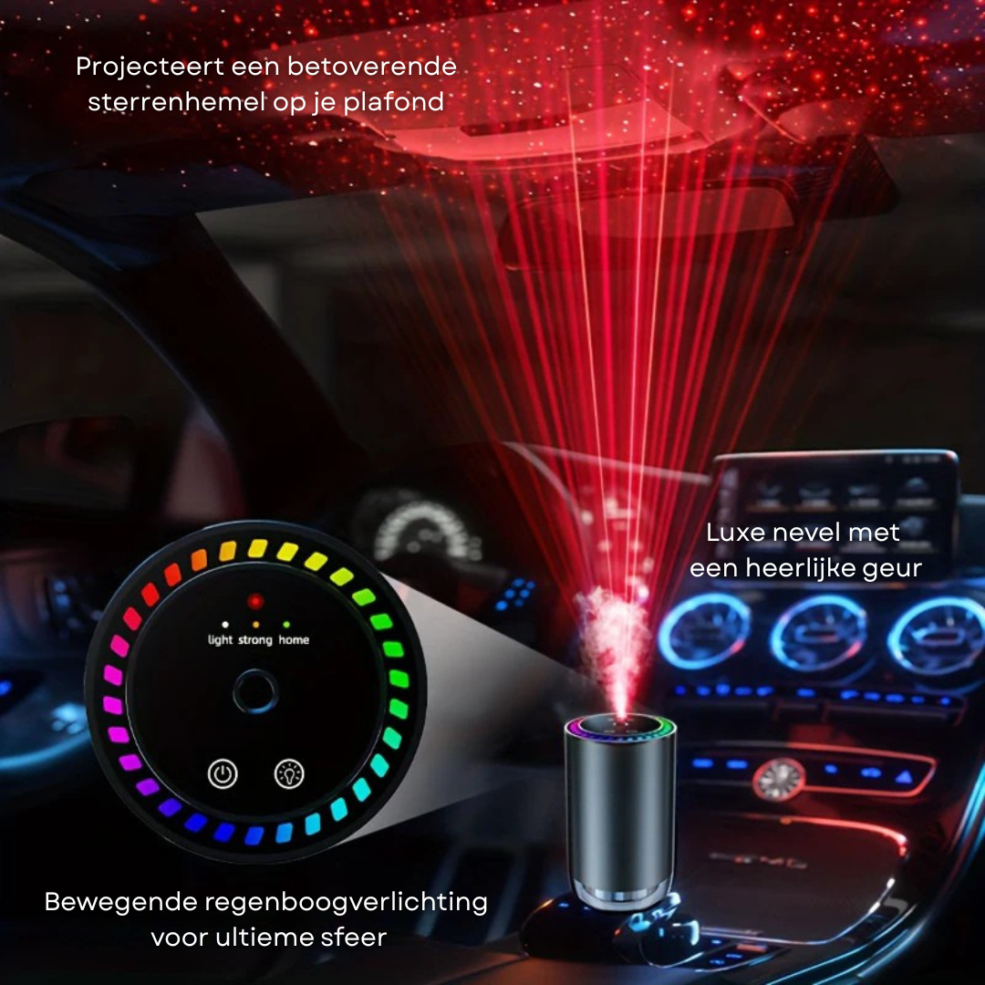 AromaSphere Geur Diffuser