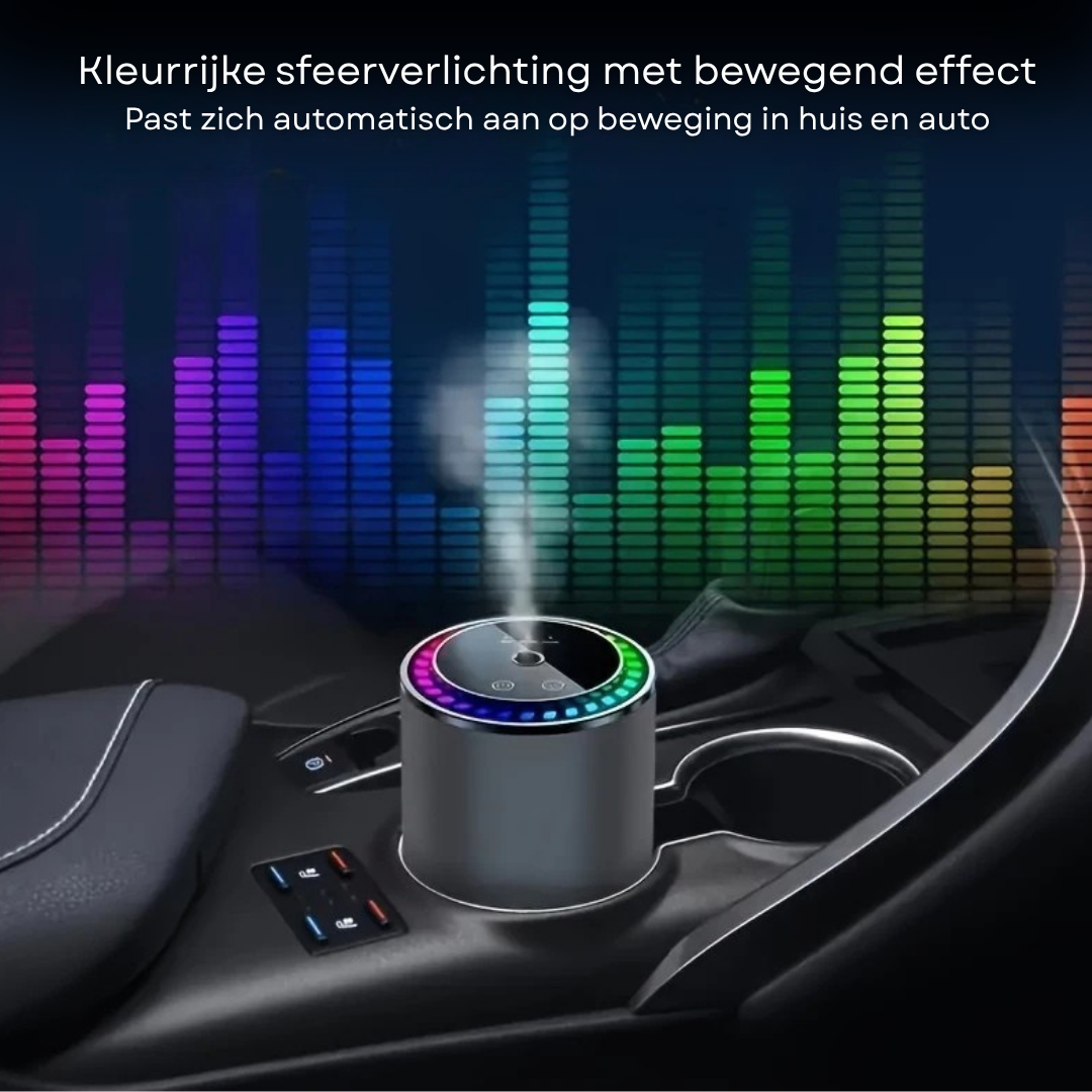 AromaSphere Geur Diffuser