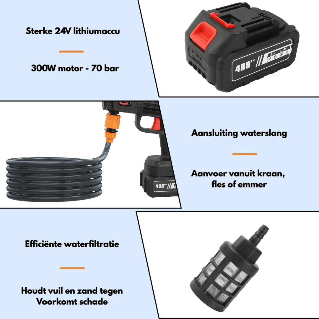 JetClean Go - Draadloze Hogedrukreiniger