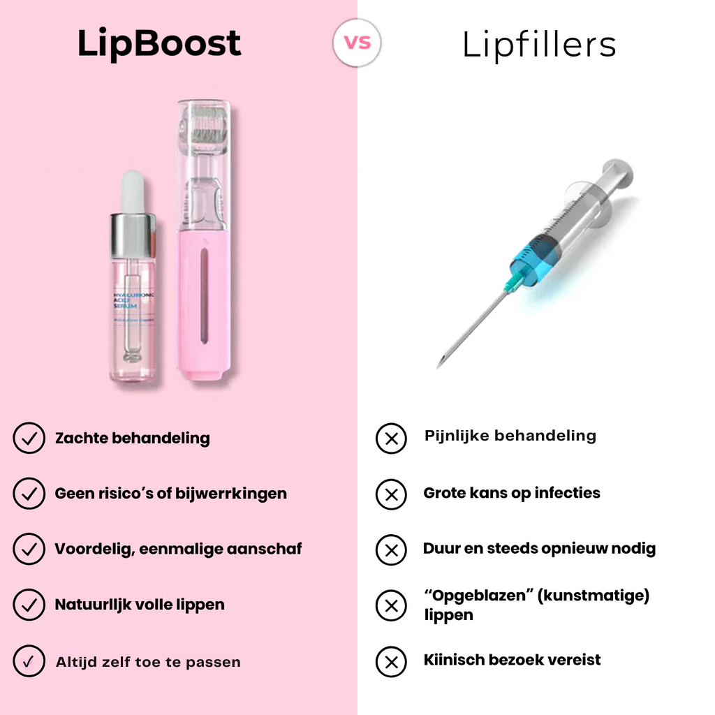 Lip Booster Kit
