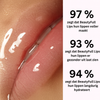 Lip Booster Kit