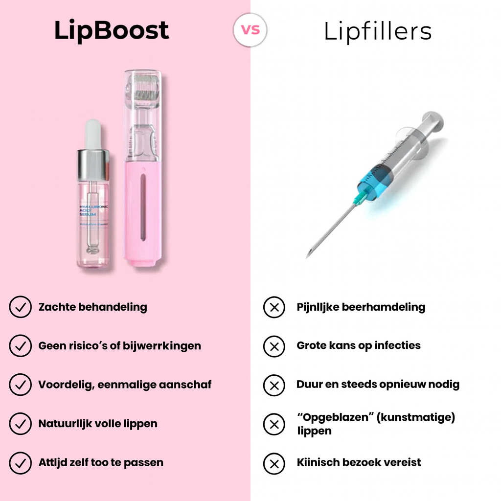 Lip Booster Kit