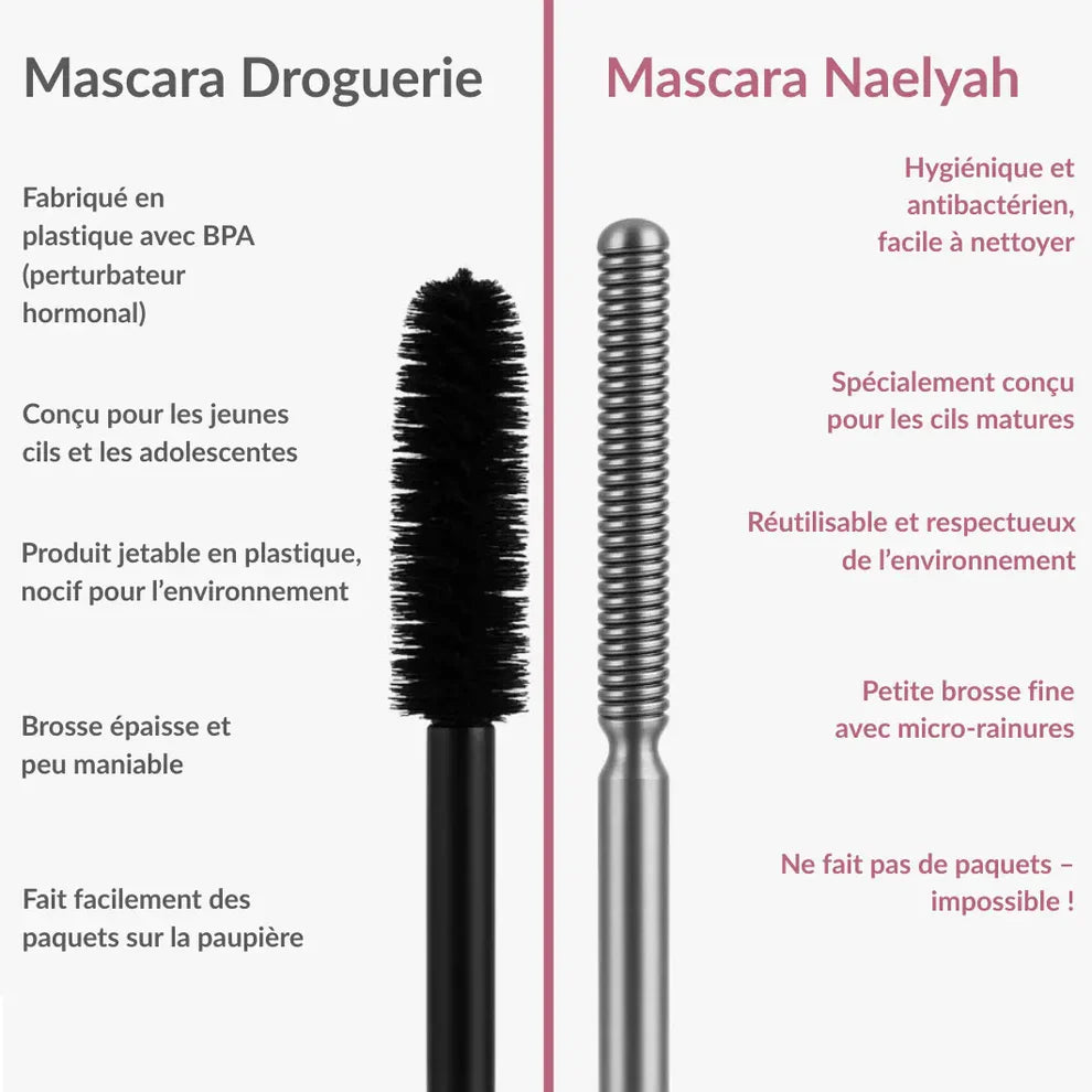 SilkLash™ Verlengende & Voedende Mascara